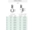 Фреза по металлу G7-3FS-A98-2000-L 20х30х150 мм, хв-к 20 мм, Z3 АКСИС 00001424270 2