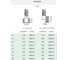 Фреза по металлу G7-4FS-1600-M 16х45х100 мм, хв-к 16 мм, Z4 АКСИС 00001371237 2