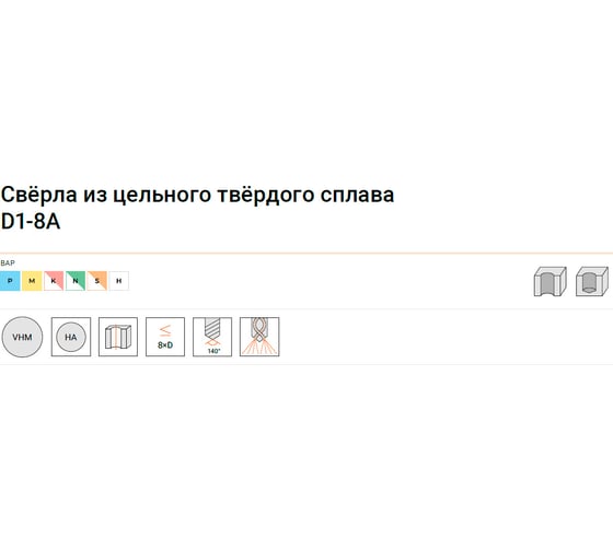 Сверло по металлу D1-8A-0350C 3.5х34х72 мм, хв-к 6 мм АКСИС 00001374551