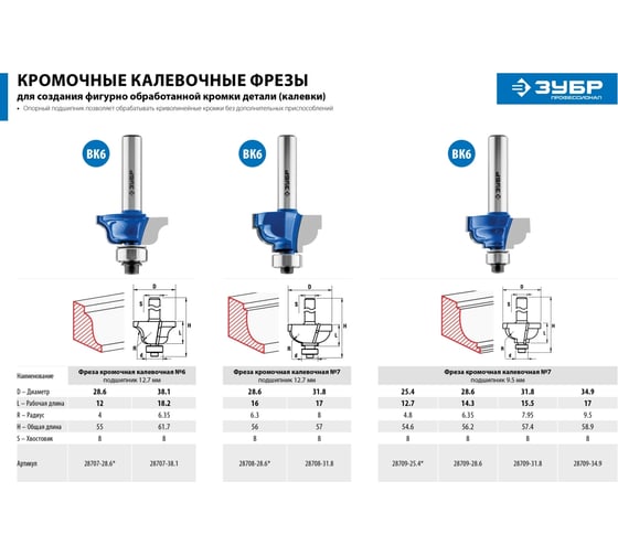 Кромочная калевочная фреза ЗУБР Профессионал №6, 38.1x18.2 мм, радиус 6.35 мм 28707-38.1