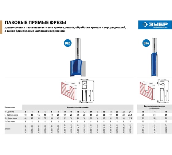 Пазовая прямая фреза ЗУБР Профессионал 3x10 мм, хвостовик 8 мм 28753-3-10