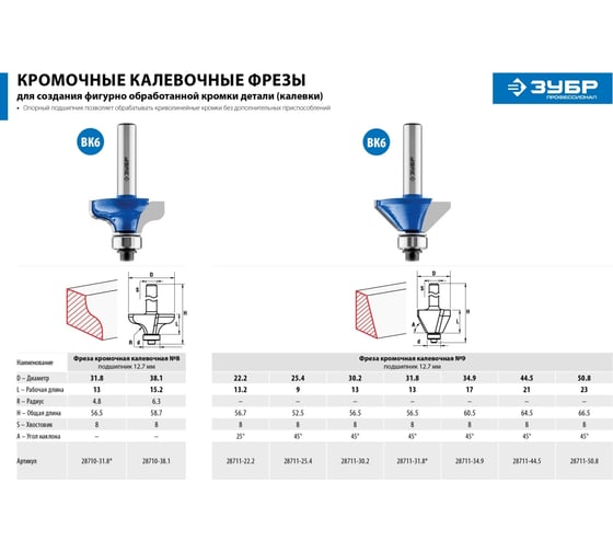 Кромочная калевочная фреза ЗУБР Профессионал №8, 38.1x15.2 мм, радиус 6.3 мм 28710-38.1