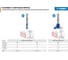 Пазовая Т-образная фреза ЗУБР Профессионал №1, 9.5х12 мм 28749-9.5-60 8