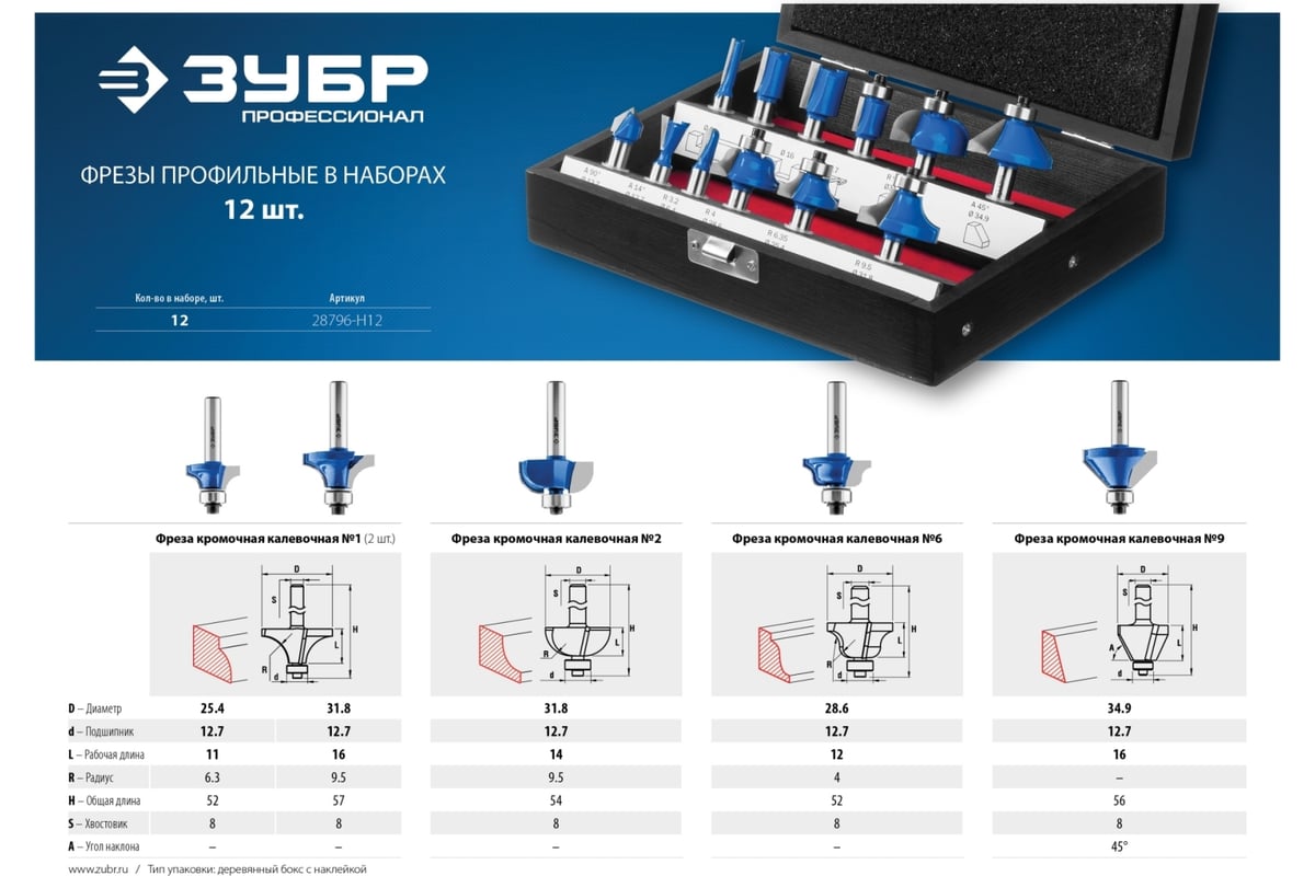 Набор фрез по дереву ЗУБР Профессионал 12 шт 28796-H12 - выгодная цена,  отзывы, характеристики, фото - купить в Москве и РФ