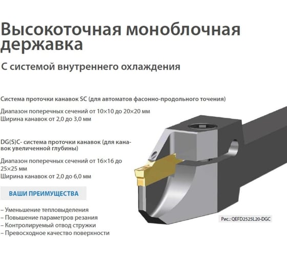 Державка отрезная усиленная QEFD1616R17-SC ZCC-CT QEFD1616R17-SC