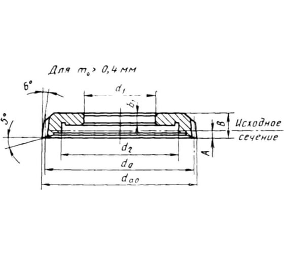 Долбяк дисковый 20°, M=1.5, Z=68 Металлорежущий инструмент 4142857