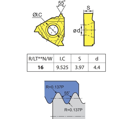 Пластина резьбовая ZCC-CT RT16.01N-11W YBG205