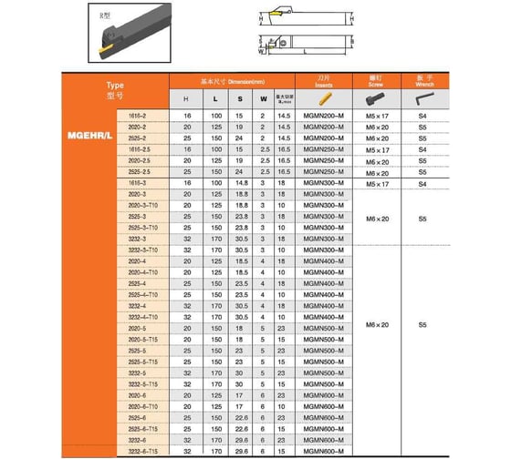 Резец токарный MGEHR2525-1.5 PROSAERS 32696