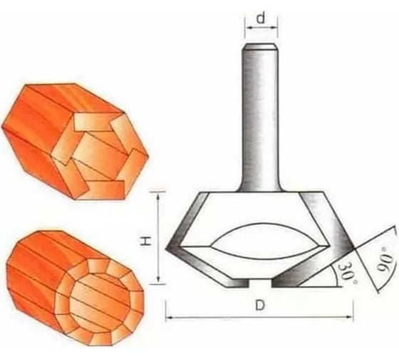 Фреза СТФ-2516 68х30х12 мм Strong стф-2516126830