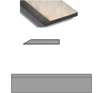 Нож строгальный HSS 18% (1050x25x3 мм) WOODWORK 73.105.25