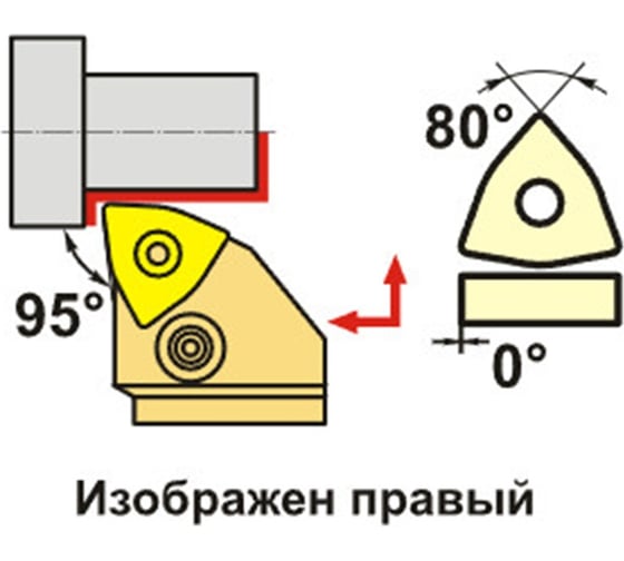 Резец токарный PWLNR 3232 P08 SANT 4603390582352