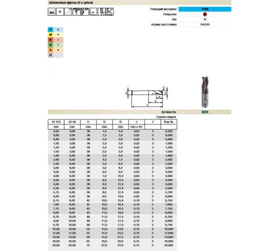 Фреза концевая Super Line короткая серия (8.7 мм; Z=3; твердый сплав; тип N; FIRE) Guhring 5573 8,700