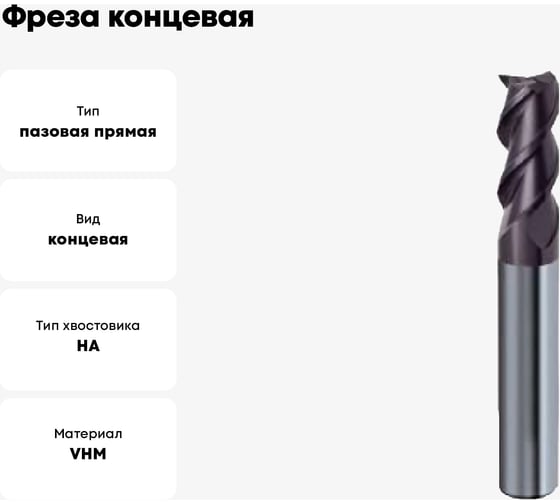 Фреза концевая Super Line GH100U (7 мм; Z=3; DIN6527L; твердый сплав; тип NH; FIRE) Guhring 5506 7,000