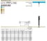 Фреза концевая Super Line GH100U (12 мм; Z=3; DIN6527K; твердый сплав; тип NH; FIRE) Guhring 5505 12,000 2