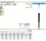 Фреза многозубая Super Line GH100U (8 мм; твердый сплав; тип NH; FIRE) Guhring 5729 8,000 2