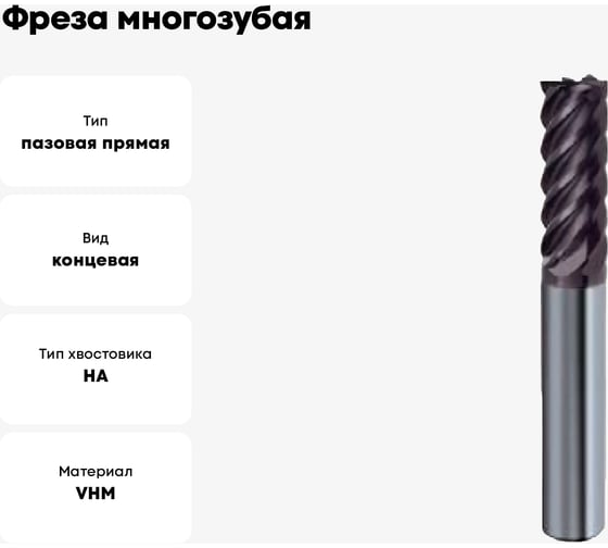Фреза многозубая Super Line GH100U (20 мм; твердый сплав; тип NH; FIRE) Guhring 5745 20,000