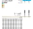 Фреза Power Mill HPC (16 мм; Z4; f=0.15 мм; тип N; хв.HA; твердый сплав; FIRE) Guhring 19978 16,000 2