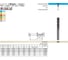 Фреза концевая Super Line RF100U (16 мм; твердый сплав; тип N; FIRE) Guhring 5582 16,000 2