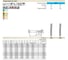 Фреза Power Mill (2 мм; c=0.03 мм; Z3; тип W; хвостовик HA; твердый сплав) Guhring 19992 2,000 2