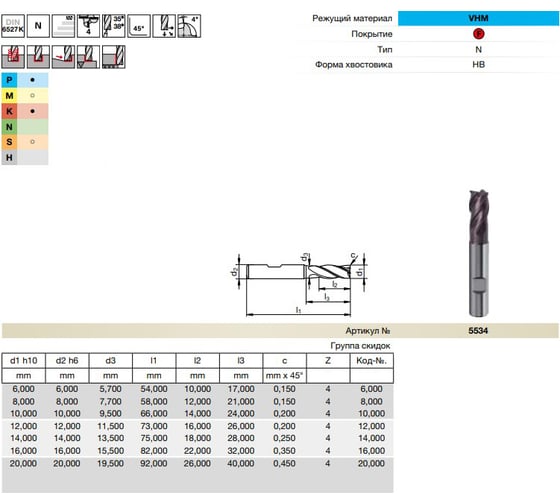 Фреза концевая Super Line RF100U (16 мм; DIN6527K; твердый сплав; тип N; FIRE) Guhring 5534 16,000