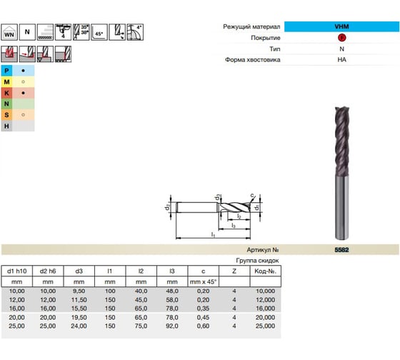 Фреза концевая Super Line RF100U (10 мм; твердый сплав; тип N; FIRE) Guhring 5582 10,000