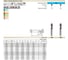 Фреза Power Mill (4 мм; Z2; r=2 мм; тип N; хвостовик HA; твердый сплав; Fire) Guhring 19968 4,000 2