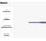 Фреза GM-4E-D10.0 KMG303 ZCC-CT 00001211377 2