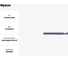 Фреза GM-3E-D2.0 KMG303 ZCC-CT 00001211276 2