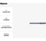 Фреза GM-4BL-R3.0 KMG303 ZCC-CT 00001211317 2