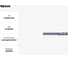 Фреза GM-4F-D3.0-g KMG303 ZCC-CT 00001521235 2