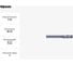 Фреза GM-4F-D3.0-g KMG303 ZCC-CT 00001521235 3