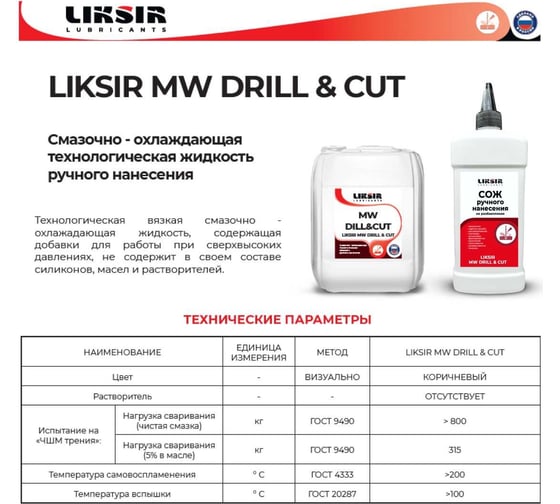 Смазочно-охлаждающая жидкость LIKSIR DRILL CUT (500мл) 204701