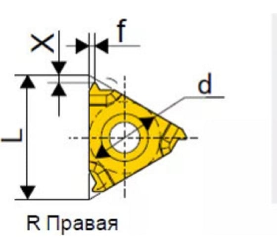 Резьбовая пластина TTM 16ER-3.0ISO наружная упак 10 шт 4603390582413