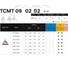 Пластина для точения TCMT110208 LF9018 DESKAR 00-00037090 7