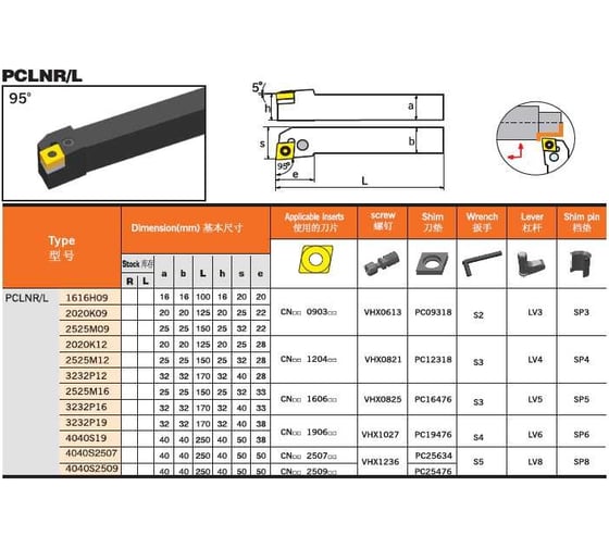 Державка PCLNL3232P16 PROSAERS 33449