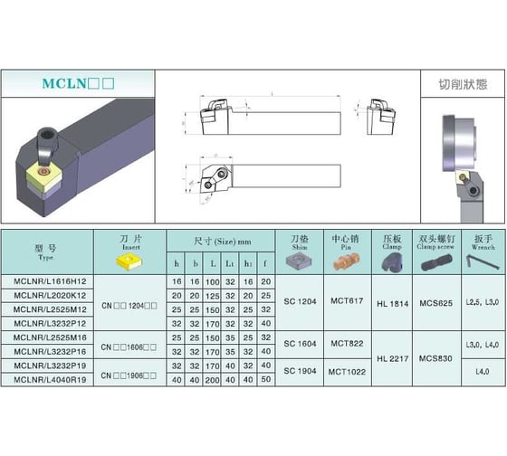 Державка MCLNL4040R19 PROSAERS 33387