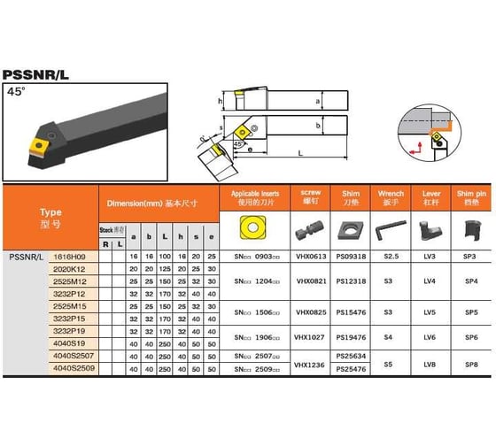 Державка PSSNL3232P15 PROSAERS 33479