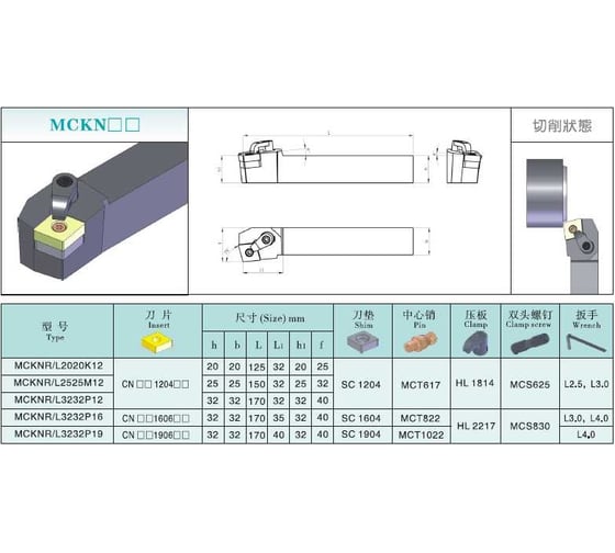 Державка MCKNL3232P12 PROSAERS 33382
