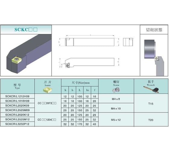 Державка SCKCL2525M09 PROSAERS 33499