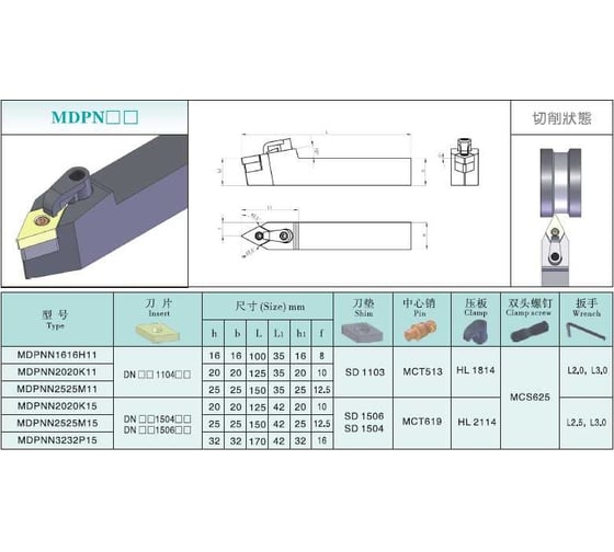 Державка MDPNN3232P1504 PROSAERS 33401