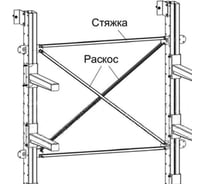 Раскосная система СТ-062 23.6206-100