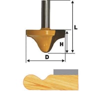Фреза кромочная фигурная (38х19 мм; хвостовик 12 мм) Энкор 46418
