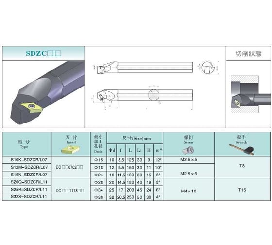 Державка S12M-SDZCL07 PROSAERS 33674
