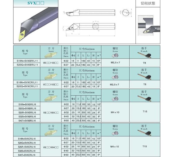 Державка S16Q-SVXCL16 PROSAERS 33689