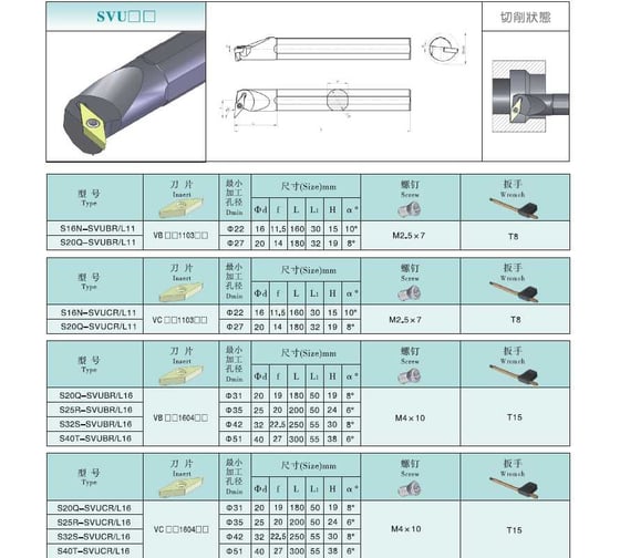 Державка S40T-SVUCR16 PROSAERS 33662