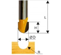 Фреза пазовая галтельная (25.4х15 мм; R 12.7 мм; хвостовик 8 мм) Энкор 46067