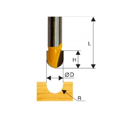 Фреза пазовая галтельная (25.4х15 мм; R 12.7 мм; хвостовик 8 мм) Энкор 46067
