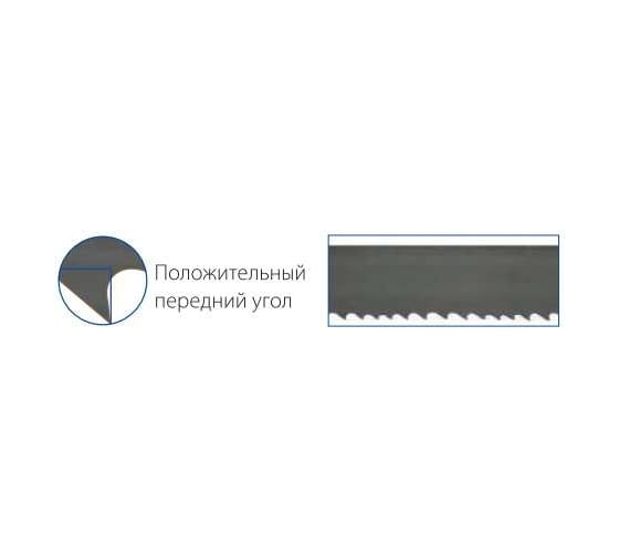 Ленточная пила Nordex SawRF M51 27*0.9*4/6 TPI 2465 ФР-0003425_2