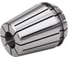 Цанга industrial ЕR32, 12 мм NORGAU 031001510 3