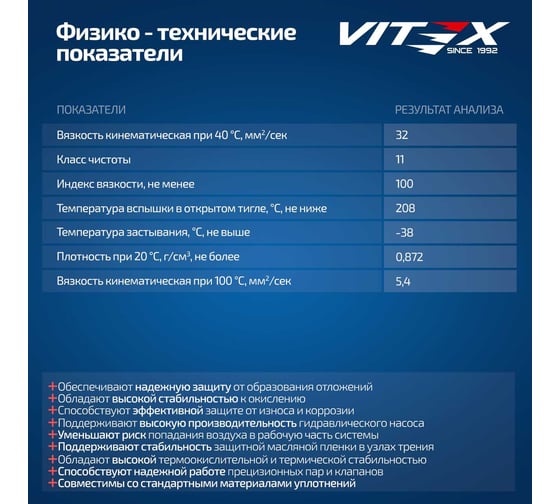Масло гидравлическое HLP-32 10 л VITEX v319505